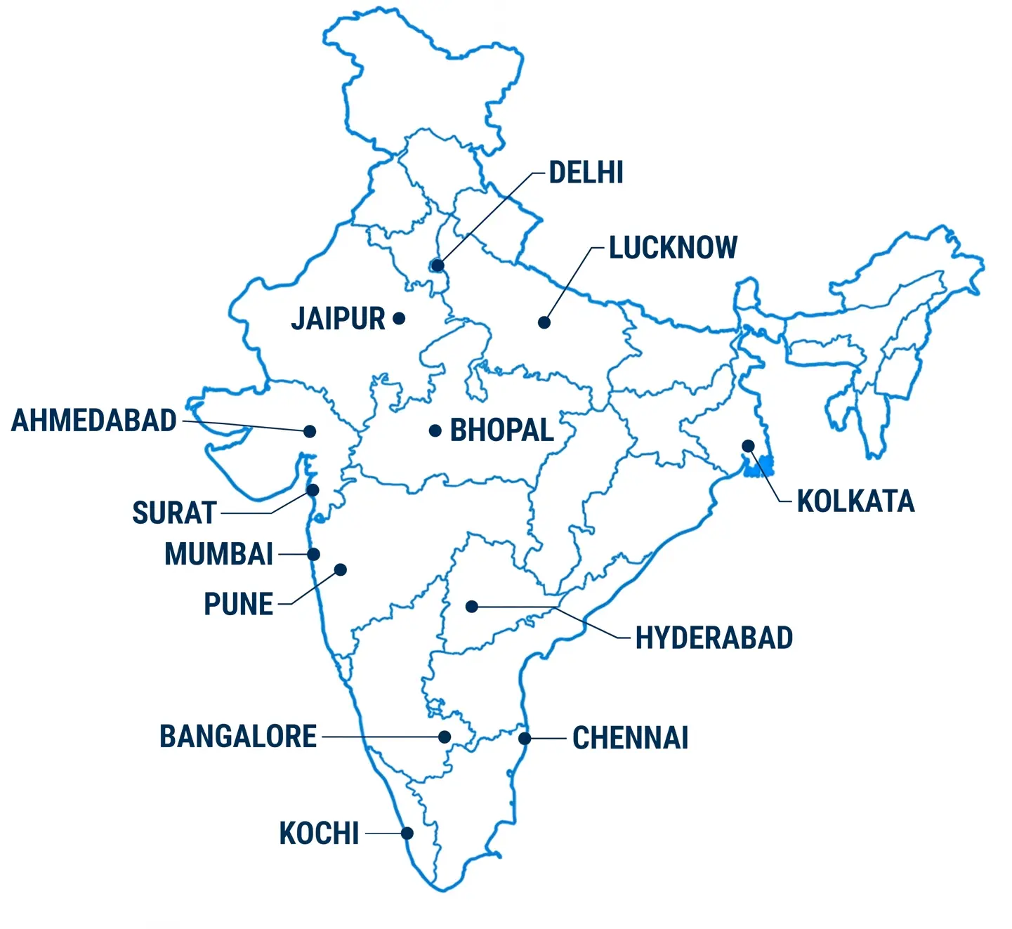futurenet across india isp service